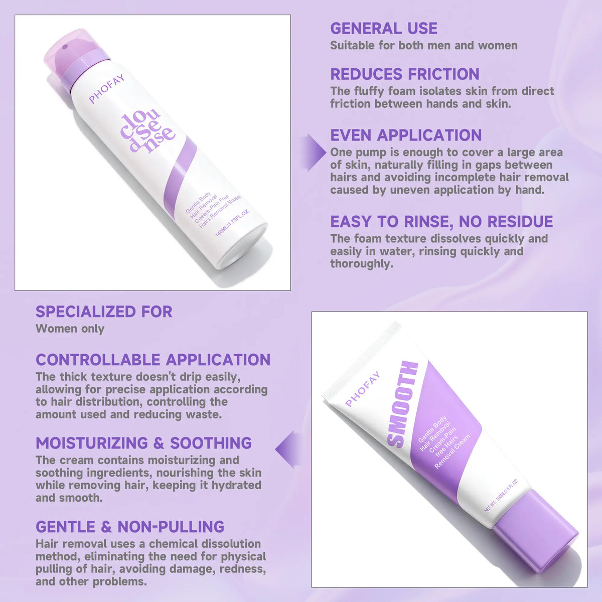 Pain-Free Hair Removal Cream for Sensitive Skin, Hypoallergenic Formula-Gentle & Fast-Acting Depilatory with Citrus Scent, Aloe & Hyaluronic Acid